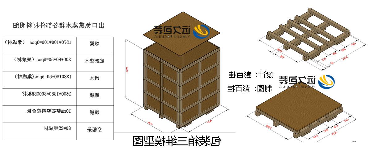 <a href='http://ixq4.bducn.com'>买球平台</a>的设计需要考虑流通环境和经济性